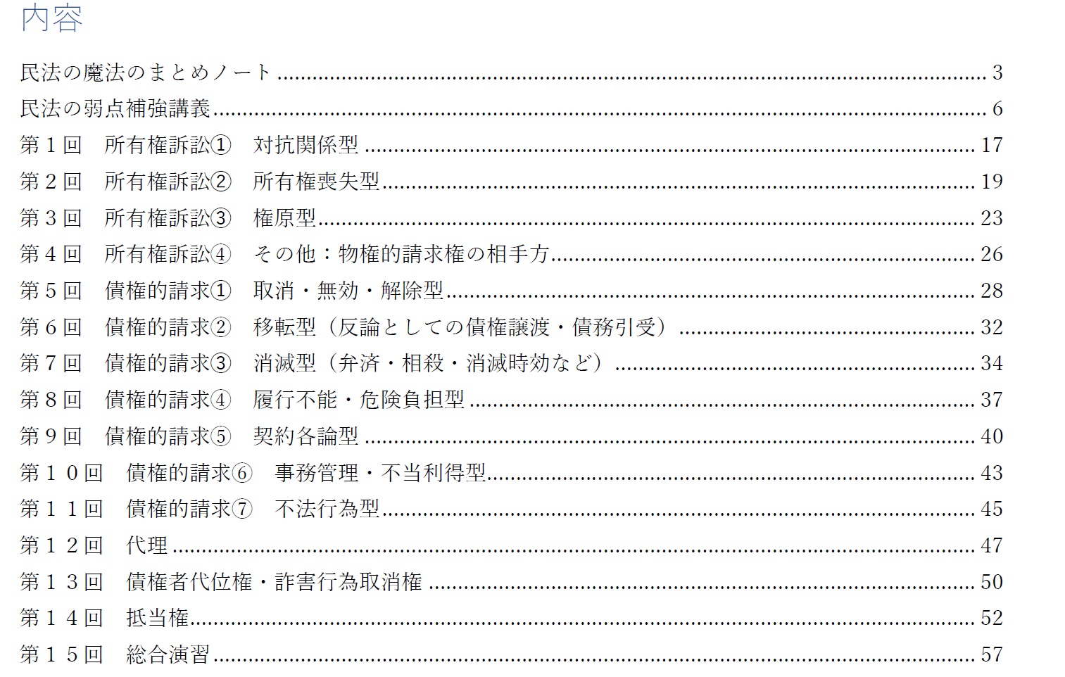 短文問題例