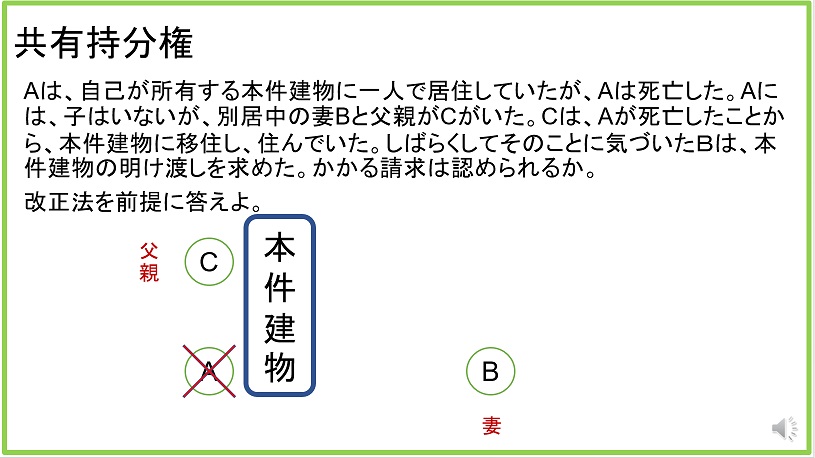 短文問題例