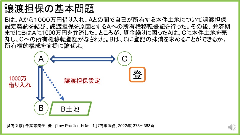 短文問題例