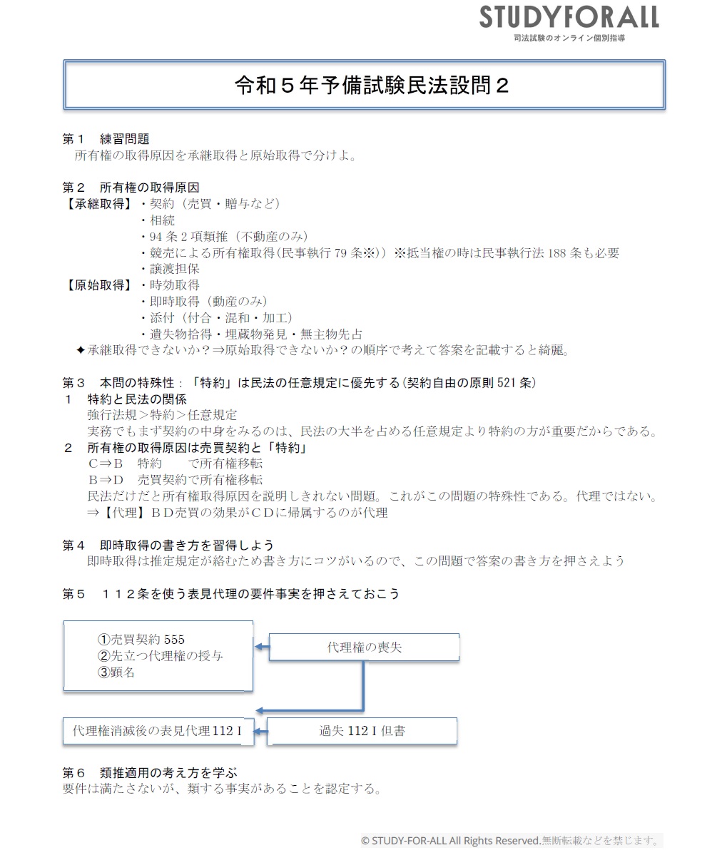 魔法のノート