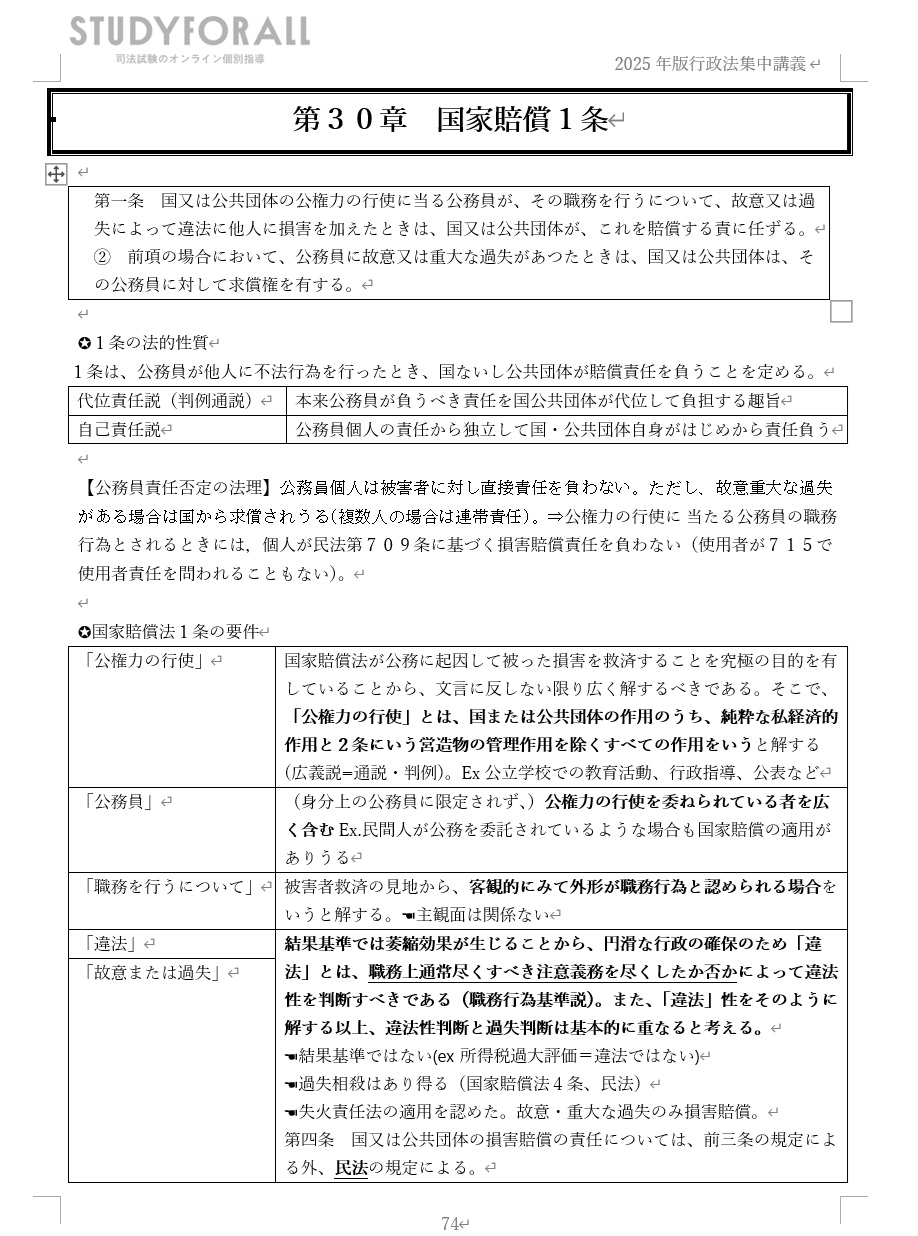 インプット