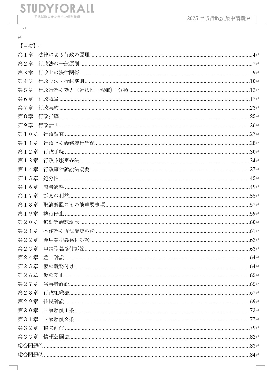 目次