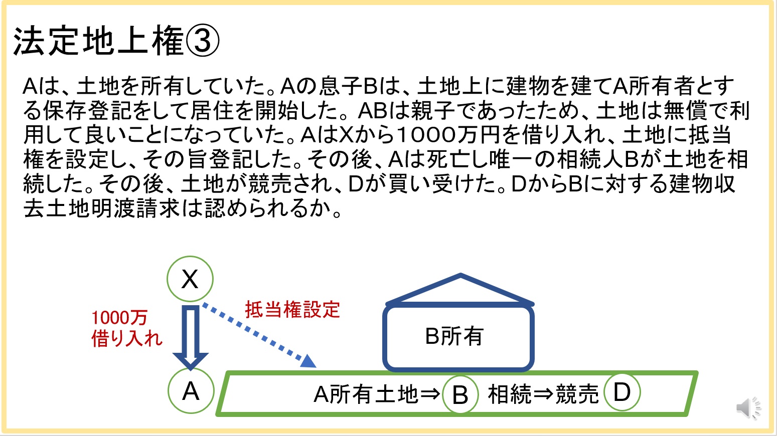 短文問題例