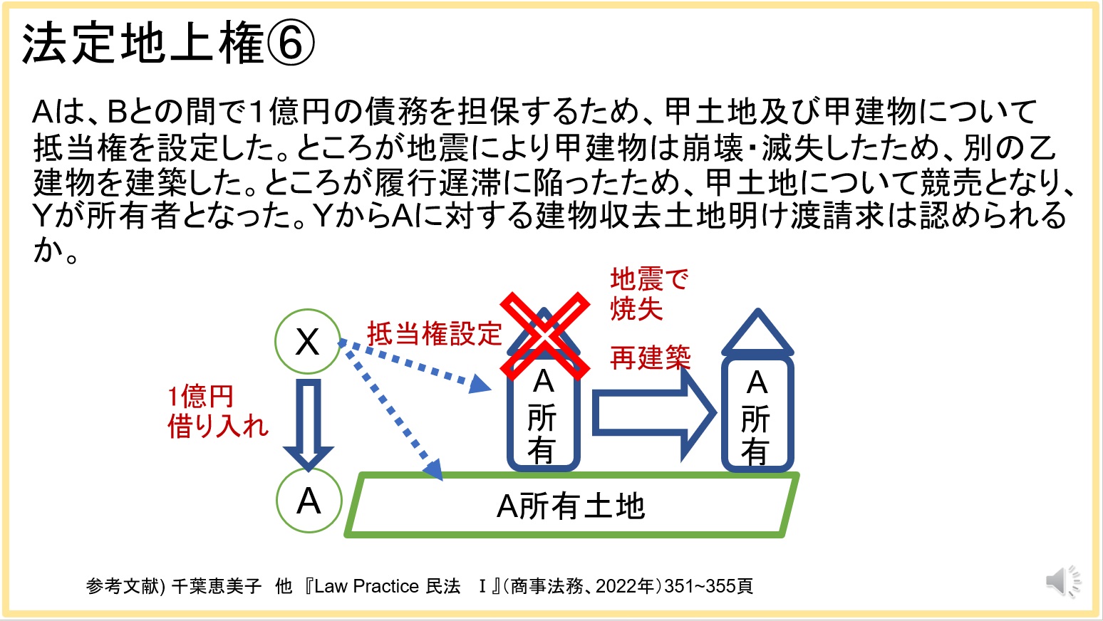 短文問題例